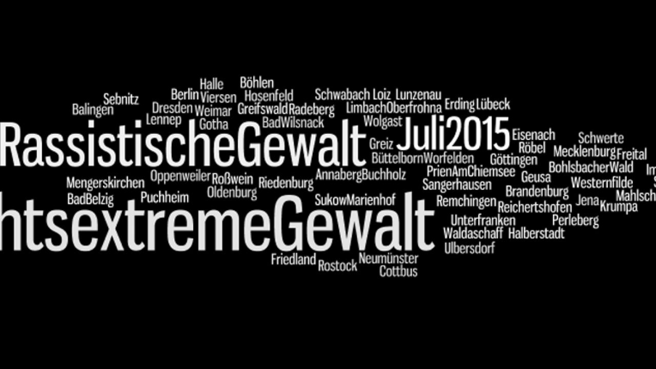 2015-08-03-wordle