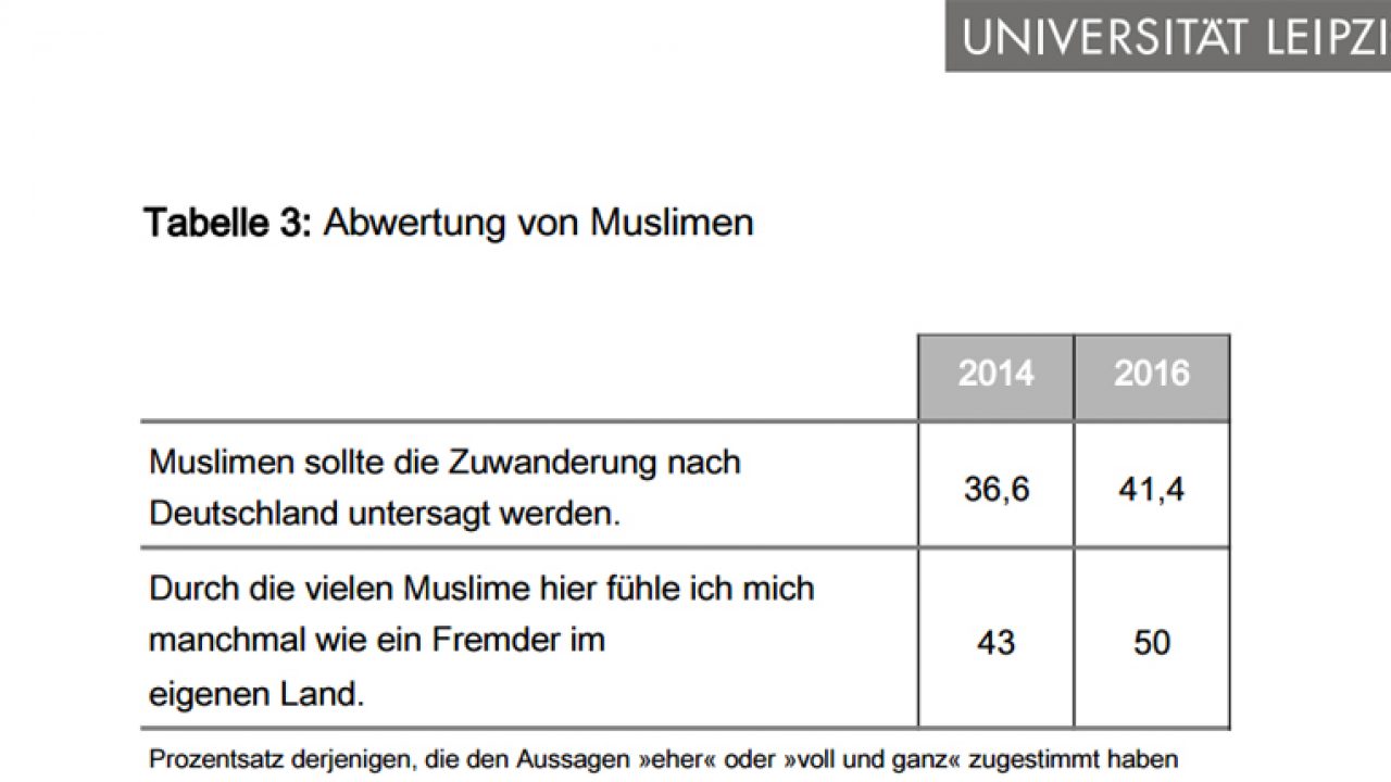 2016-07-15-islamfeindl