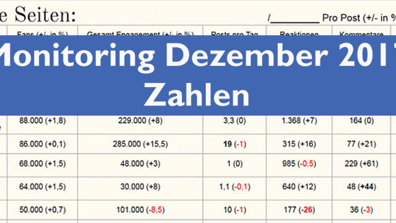 titelbild-dezember-zahlen