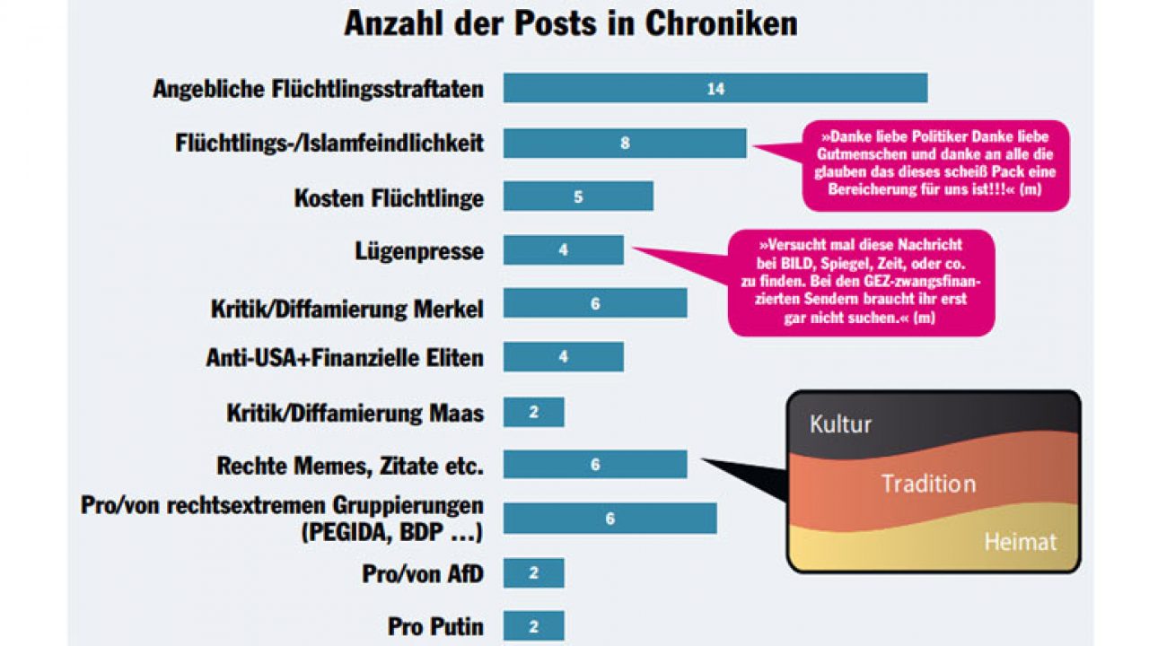 2018-05-28-soziale-arbeit-t